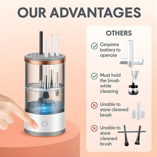 Makeup Brush Cleaner – Electric Brush Spinner with Bowl & Stand