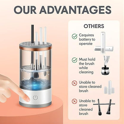 Makeup Brush Cleaner – Electric Brush Spinner with Bowl & Stand